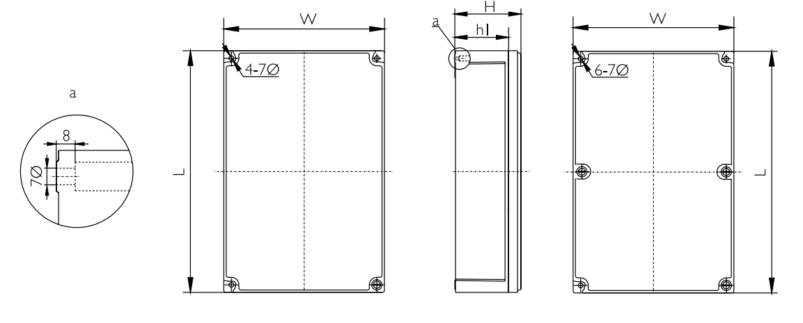 product sketch
